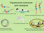 Общая физическая подготовка в спортивных бальных танцах